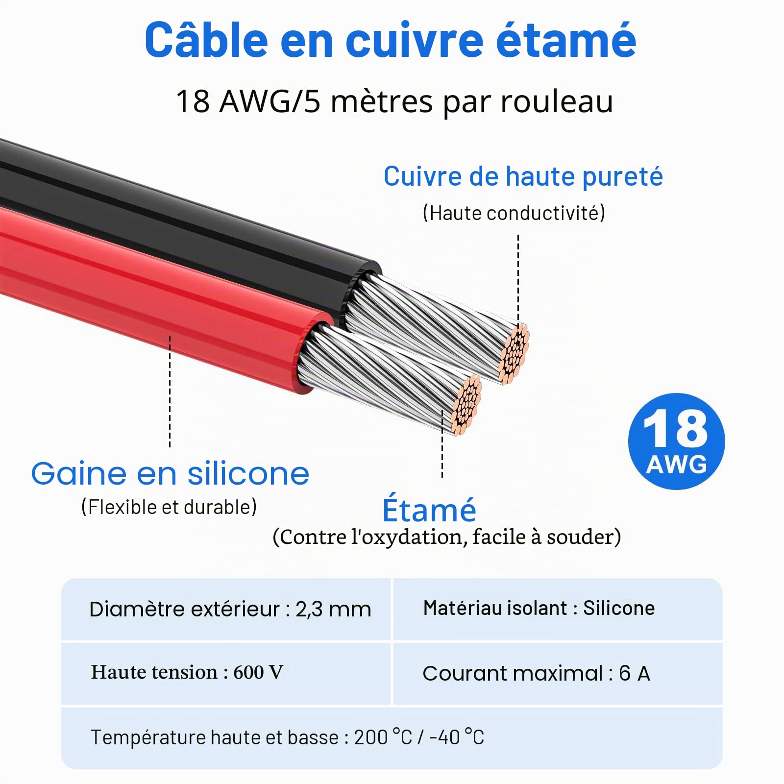 LightingWill Lot de Câbles en Silicone 18 AWG (0,75mm²), 8 Couleurs, 5 m/Rouleau, Fil en Cuivre Étamé Ultra Flexible, Idéal pour Bricolage, Électronique, Voiture et Projets Domestiques