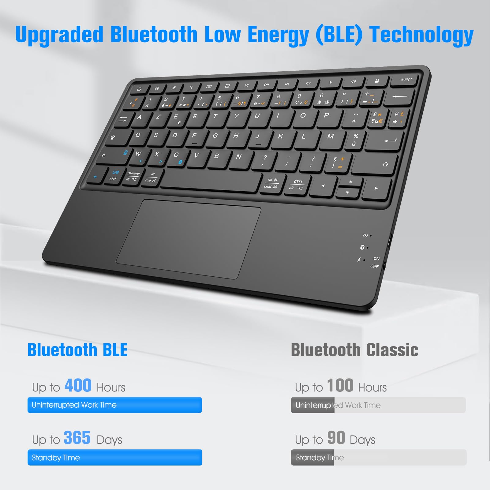 Apple Smart Keyboard Folio iPad Air 10.9/11 (2020-2025