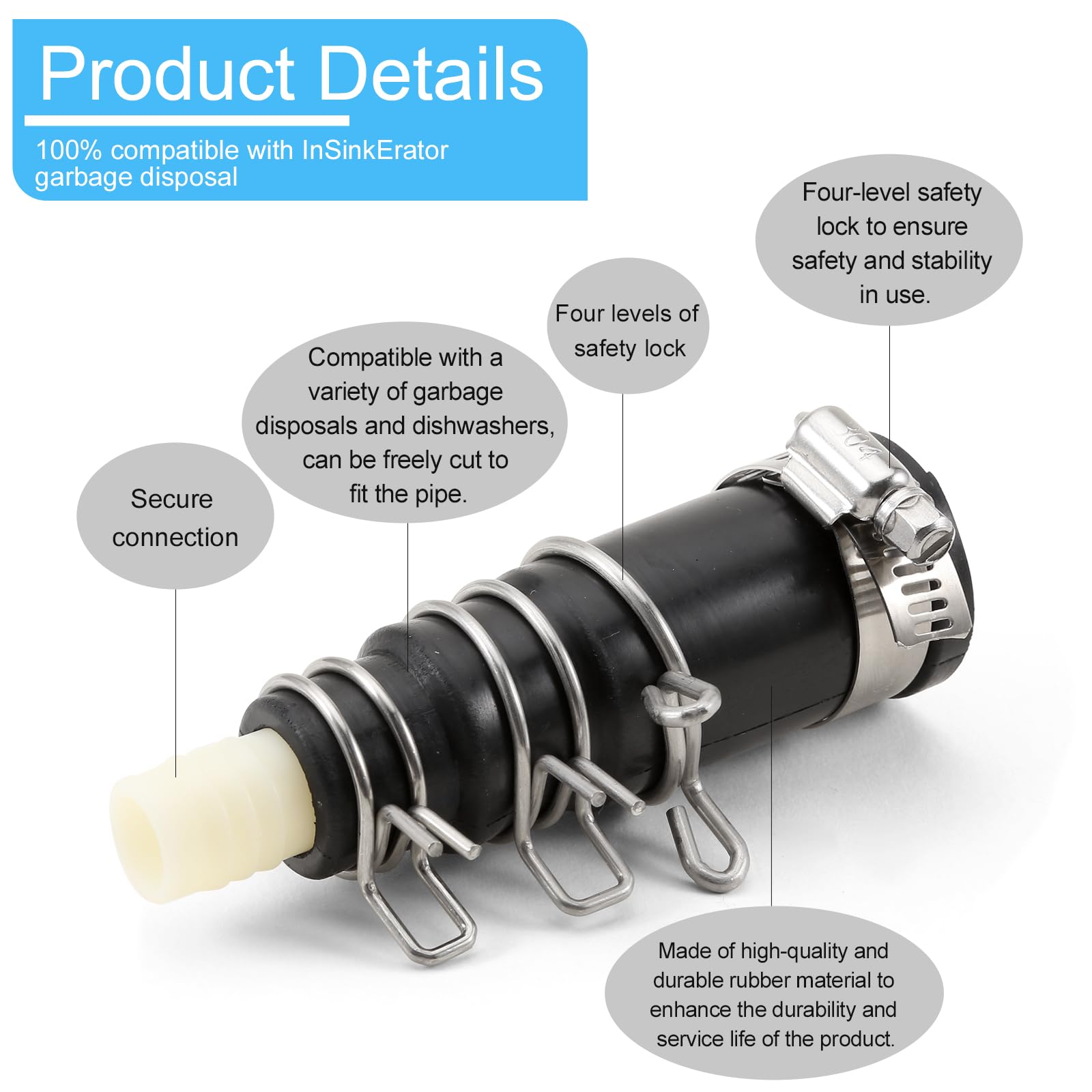 Adaptador universal de manguera de drenaje para lavavajillas, compatible con la mayoría de lavavajillas, conector de eliminación de basura para lavavajillas, incluye 1 conector de entrada, 1