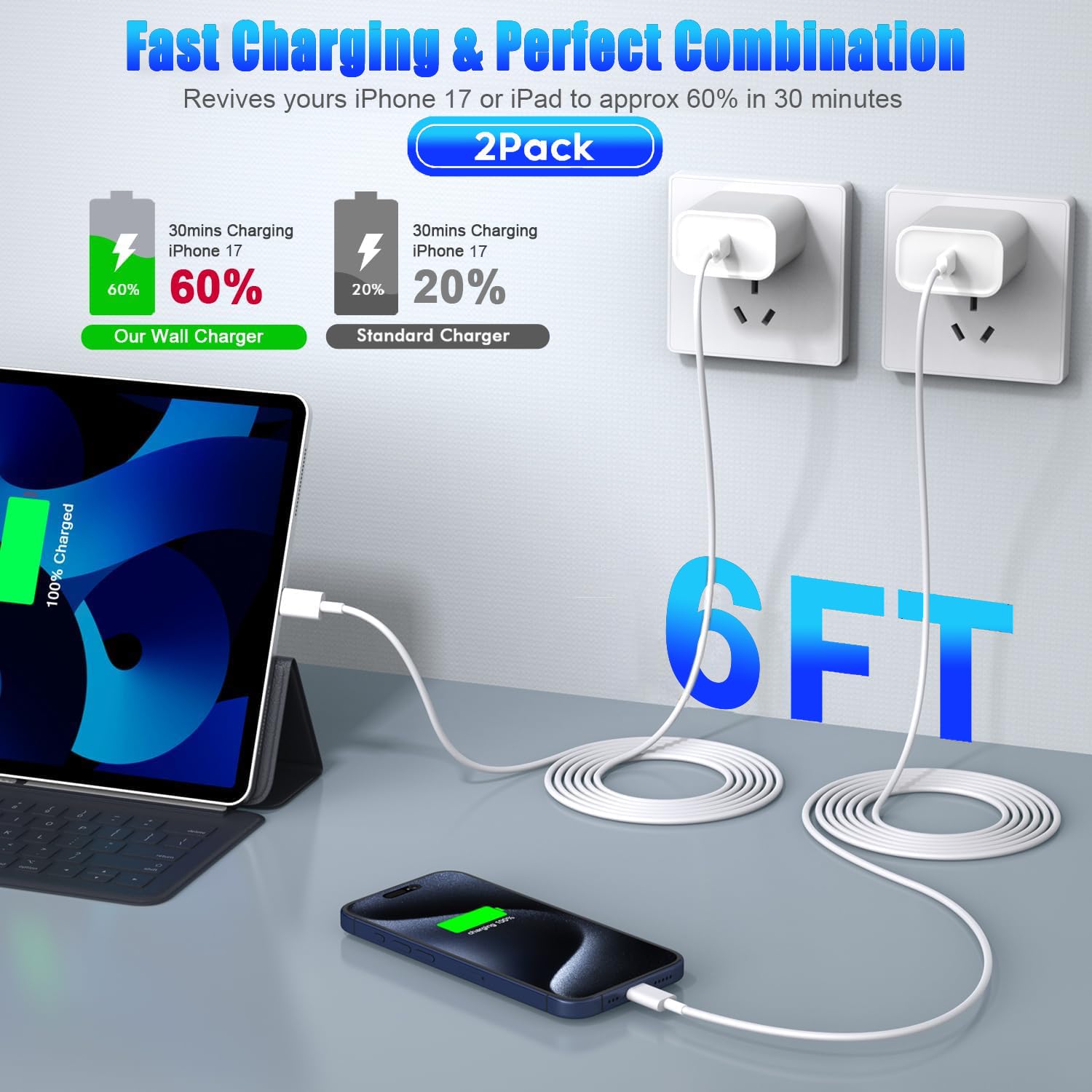 Cargador rápido para iPhone 17, 16, 15, paquete de 2 unidades de 20 W USB C con cable de carga rápida de alta velocidad tipo C de 6 pies para Apple iPhone 17 Pro Max/Pro/Pro/Air, iPhone 16/15 Pro Max
