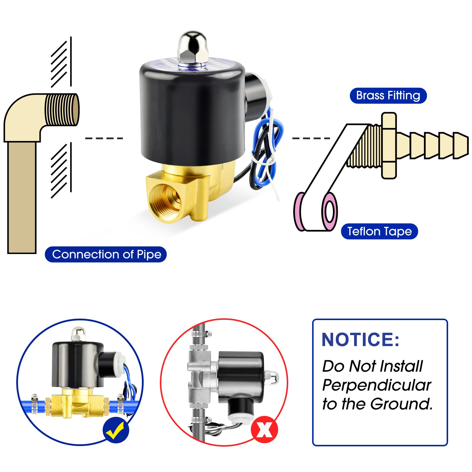 1/4" BSP 220V Électrovanne électrique en laiton avec connecteur cannelé, adaptée pour l'eau, l'air, le carburant, le gaz fermé
