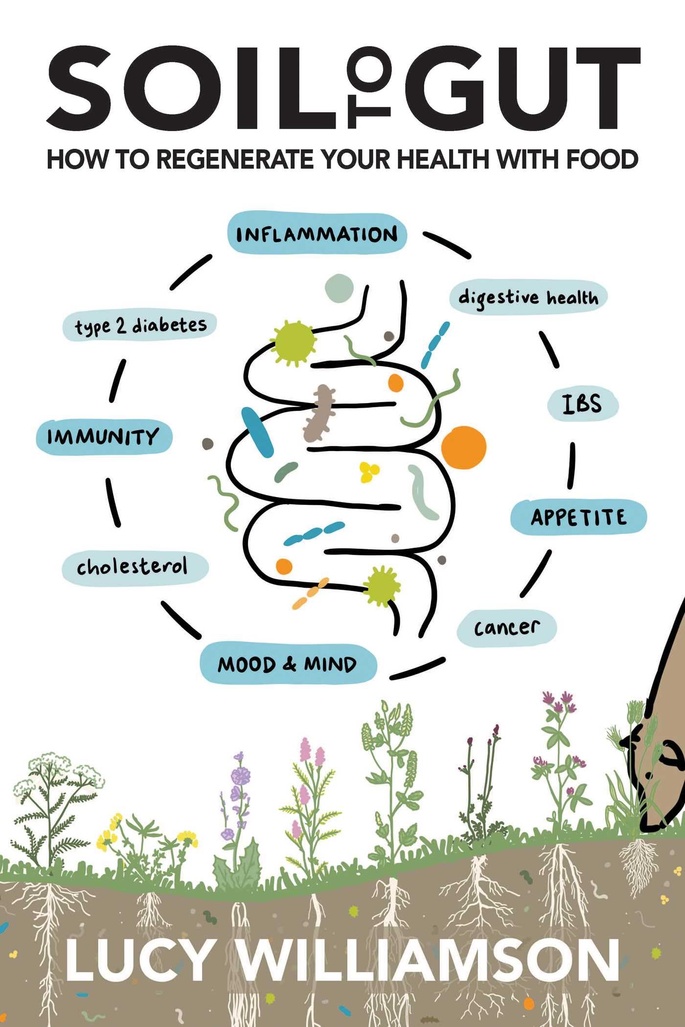 Soil To Gut