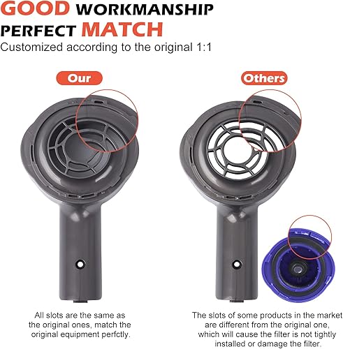 Miniatura 3 de Cubierta trasera del motor + filtro HEPA de poste compatible con aspiradora Dyson V6 DC58 DC59 DC62 DC72 DC74 SV03 SV04 SV05 SV06 SV07 SV08 SV09,
