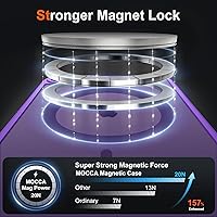 Vista 211 de MOCCA - Funda magnética resistente para iPhone XR de 6.1 pulgadas, compatible con MagSafe, funda con protección contra caídas de grado militar