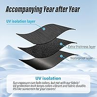 Vista 4 de Cubierta para hoguera para estufa individual de 22 pulgadas, accesorios impermeables de refugio para estufas individuales, cubiertas redondas