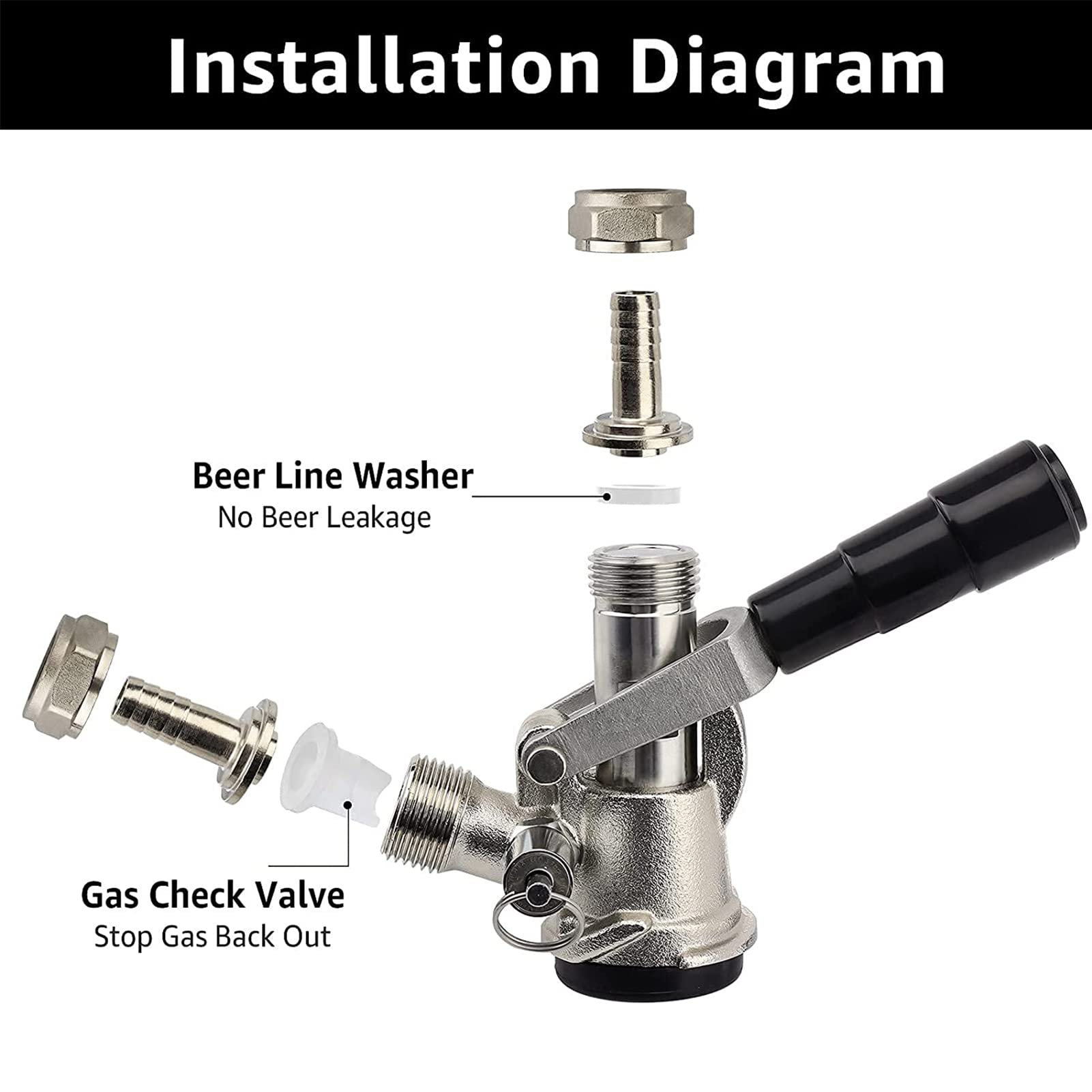 ビールサーバー 家庭用 自作 D カプラー ガス チェック バルブ ビール ライン ワッシャー ガスケット ビール樽 カプラー アク Dタイプ】  ディスペンスヘッド／カプラー／ビールヘッド | クラフトリカーズ ディスペンスヘッド用 逆止弁 ガスケット