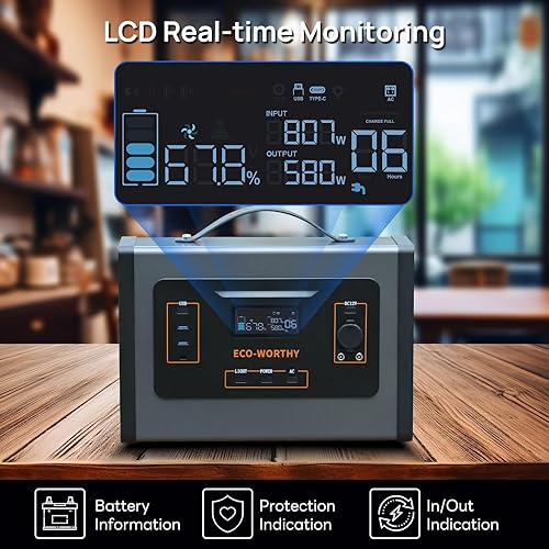 Miniatura 7 de ECO-WORTHY Cargador inversor portátil de 2000 W, controlador solar MPPT de 25 A, entrada de paneles solares de 500 W para batería de litio LiFePO4