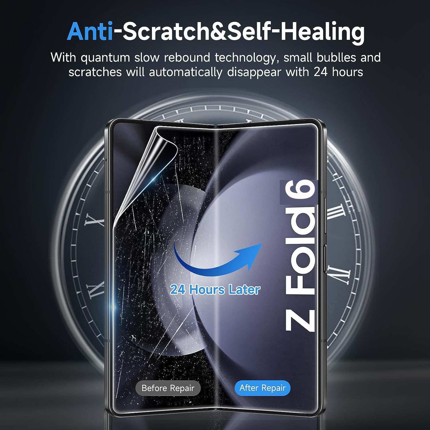 2 x ochrona ekranu ze szkła hartowanego do Samsung Galaxy Z Fold 6+, 2 x wewnętrzna miękka folia chroniąca prywatność, 2 x osłona obiektywu aparatu + 2 x folia boczna [odporna na zarysowania] [bez
