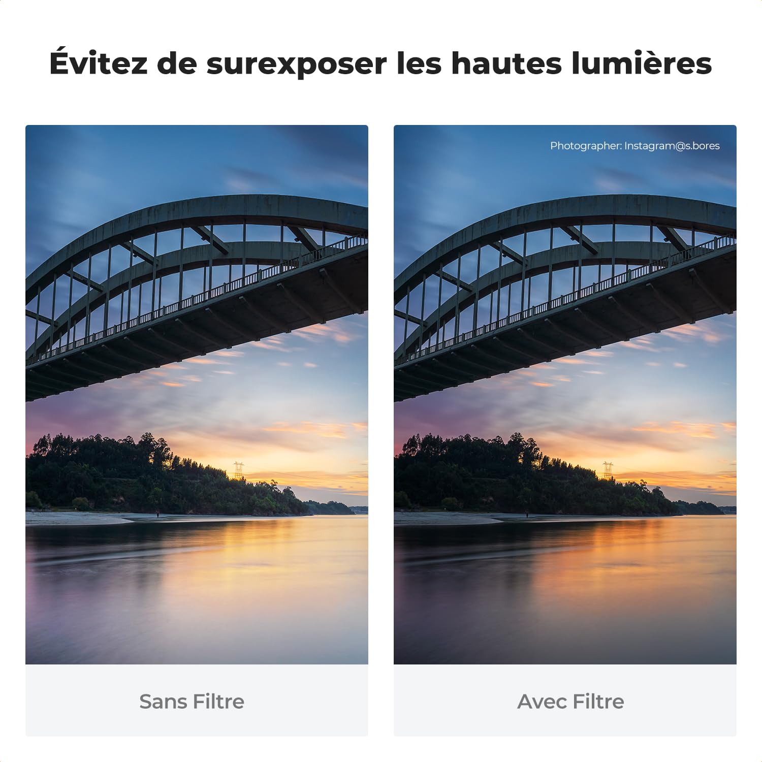 K&F Concept Filtre 77mm gnd8 Soft Circulaire 0.9 3 Stops | HD,Nano-revêtement de 28 Couches,Étanche,Verre optique,Résistant à l’huile et aux rayure,Cadre CNC Antidérapant,Nano-X,FN719