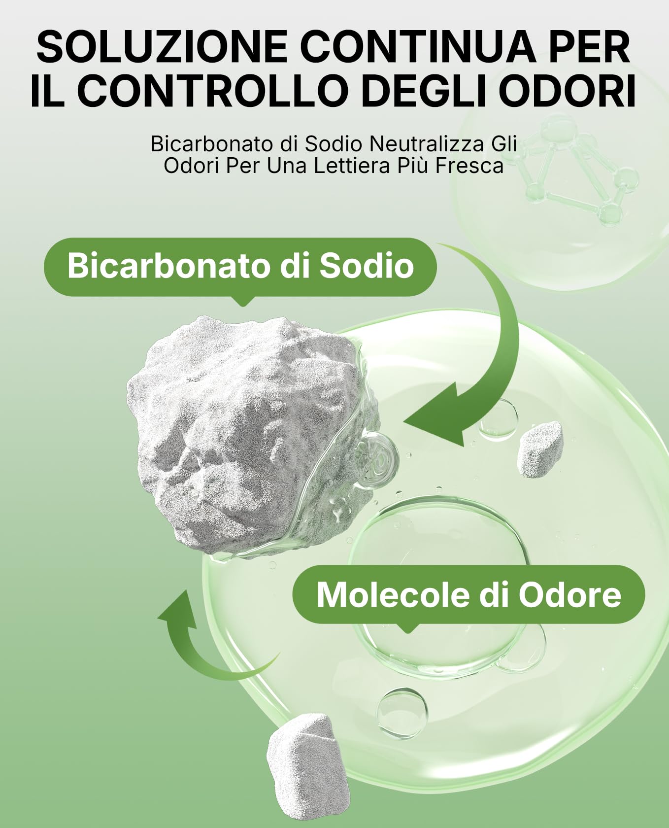 PETKIT Lettiera per Gatti a Miscela Botanica - Assorbimento Rapido, Biodegradabile e Senza Polvere con Tapioca, 4 * 2.4kg (Totale 9.6kg)