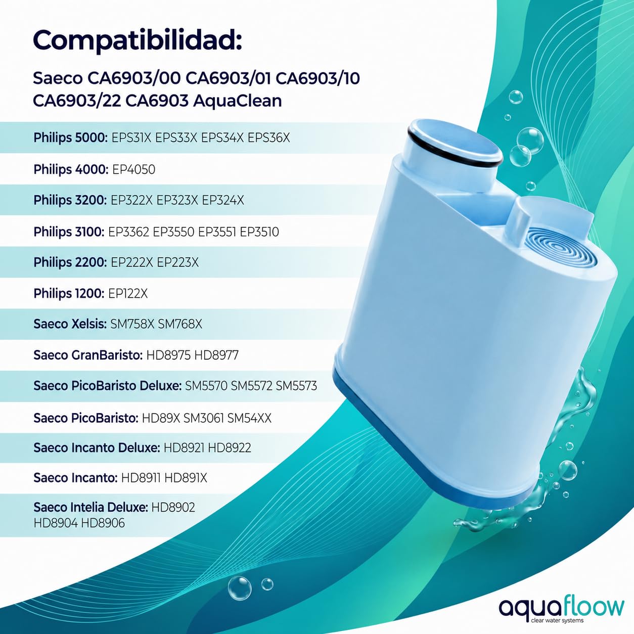 Aquafloow kit de mantenimiento para cafetera Philips/Saeco – 4 filtros compatibles AquaClean CA6903, descalcificador 1000 ml, 20 pastillas de limpieza, cepillo y grasa de silicona