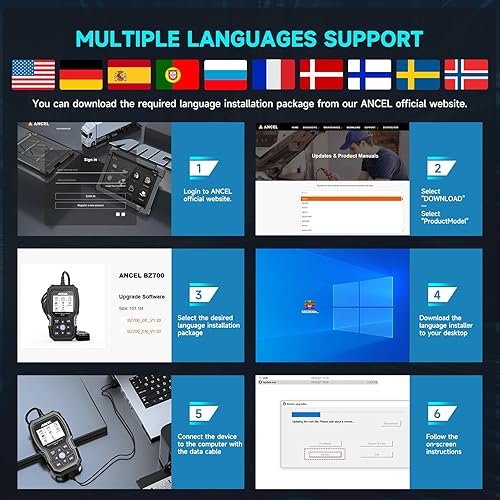 Vista 9 de ANCEL BZ700 Mercedes Benz Sprinter Smart OBD2 Scanner, Full System Automotive Car Code Reader with All Reset Services, Battery Registration ABS
