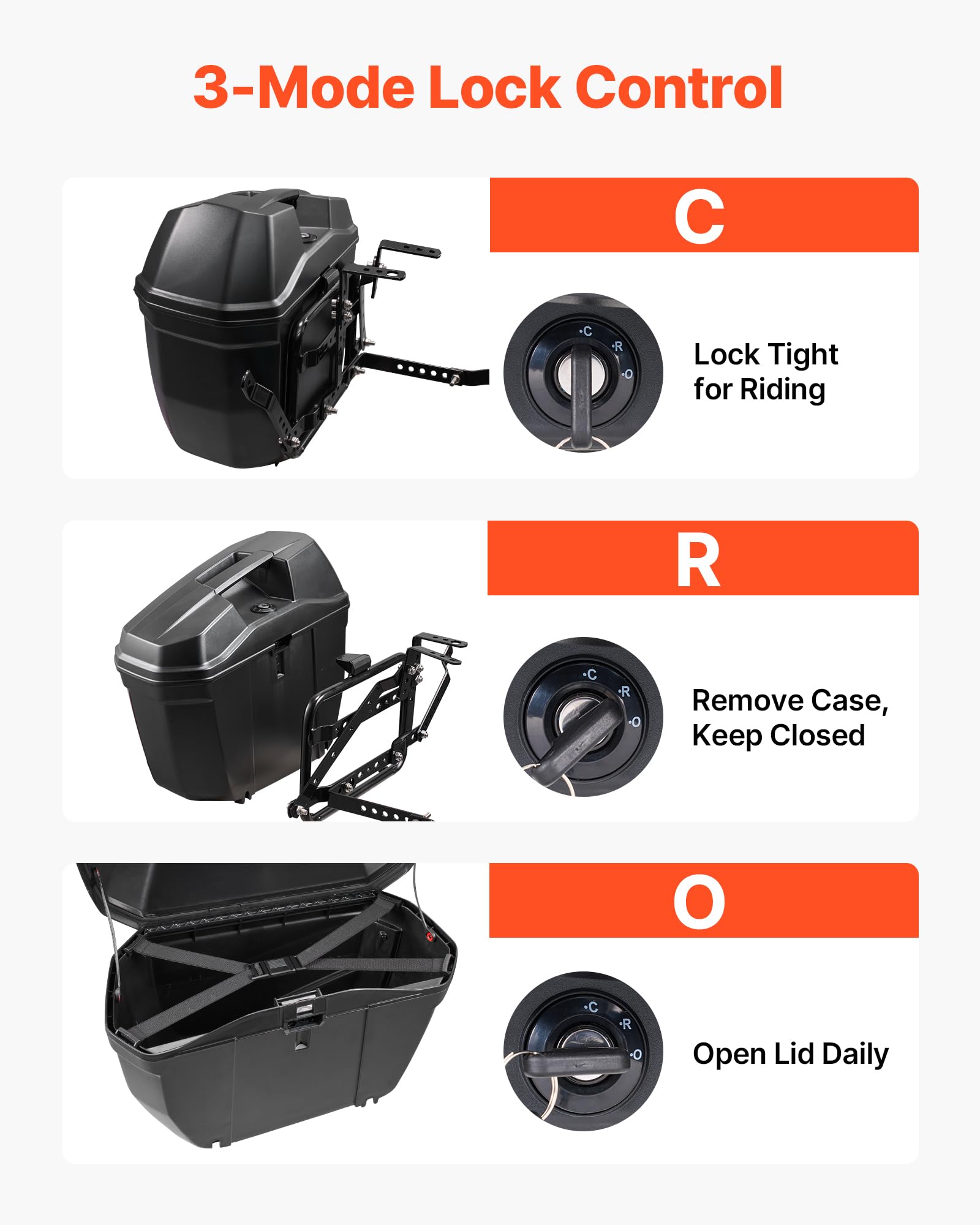 VEVOR Bauletto Laterale per Moto 23L x 2 in ABS Universale Set da 2 pezzi