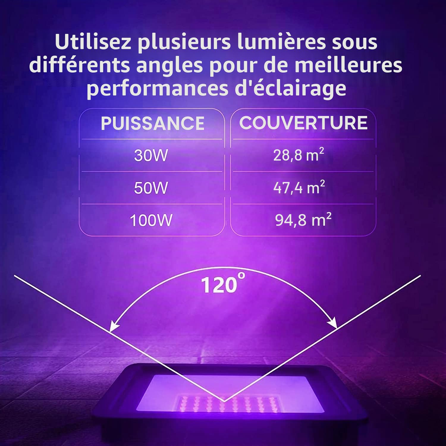Eleganted 30W UV Projecteur LED 395nm Lumière Noire IP66 Lumière Violette LED Barre de Scène Effet Éclairage DJ Déco Soirée Fête Anniversaire Mariage Concert Peinture Fluorescente
