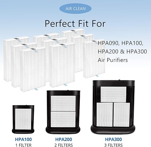 Miniatura 6 de Filtro de repuesto HPA300 HEPA R compatible con Honeywell HPA300, HPA200, HPA100, HPA090 Series y HPA5300 Purificador, True HEPA Filter R (HRF-R3 &