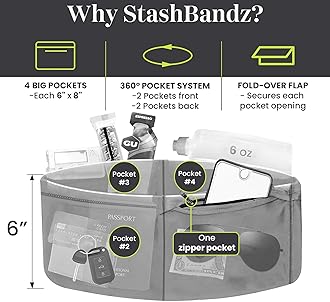 Stashbandz Unisex's Spdx Travel Accessory-Money Belt