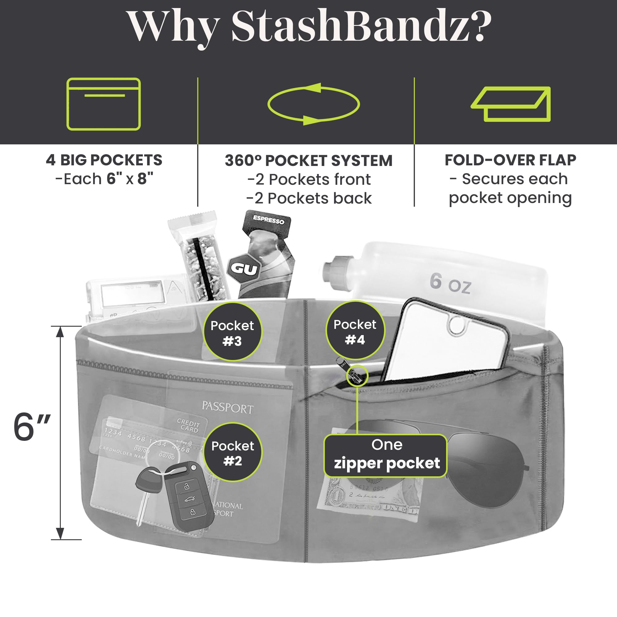 StashBandz Unisex Running Belt, Travel Money Belt, Fanny and Waist Pack, 4 Large Security Pockets and Zipper, Fits All Size Phones Passport and More