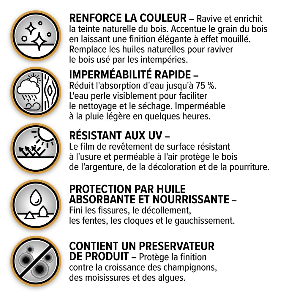 Roxil Saturateur Terrasse Bois Extérieur 5L Huile Protection UV Intempéries Nourrit Protège Bois Rendement 30m²