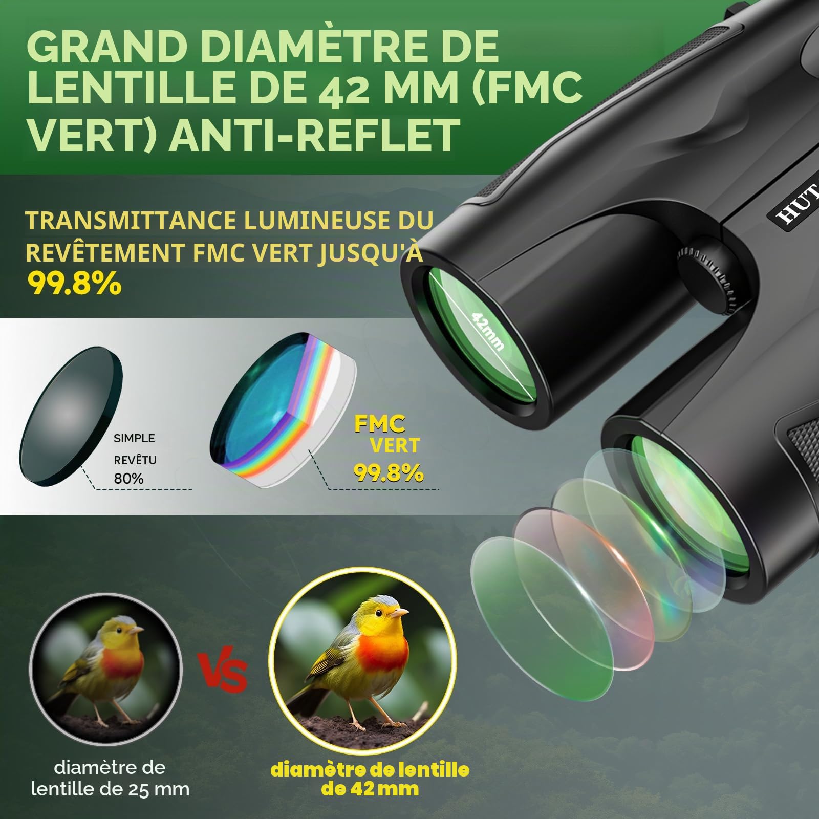 Jumelles Adultes puissante 10 x 42 avec BAK4 Prism, FMC lentille, Grande oculaire, Compact,Idéales pour Les Voyages en Plein air, pour Observer Les Animaux et pour Regarder Un Concert