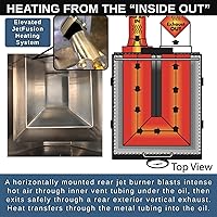 Vista 3 de Aottop Termómetro digital de acero inoxidable para la cocina, con lectura instantánea, sonda de medición larga, pantalla LCD, anticorrosión, ideal