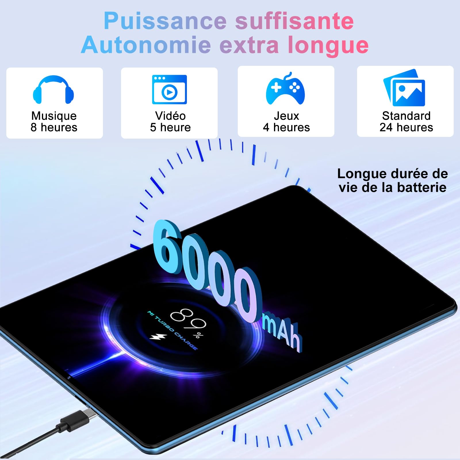 2026 Dernier Tablette 10 Pouces Android 15 avec Gemini AI, 20GO RAM + 128Go ROM, Octa-Core, 5G WiFi 6, Widevine L1, GMS, GPS, BT 5.0, 6000mAh, 5MP+8MP, Tablette avec Clavier+Souris et Cas - Bleu