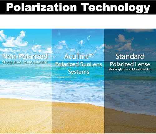 Miniatura 7 de Flying Fisherman Gafas de sol polarizadas UNA con bloqueador UV AcuTint para pesca y deportes al aire libre