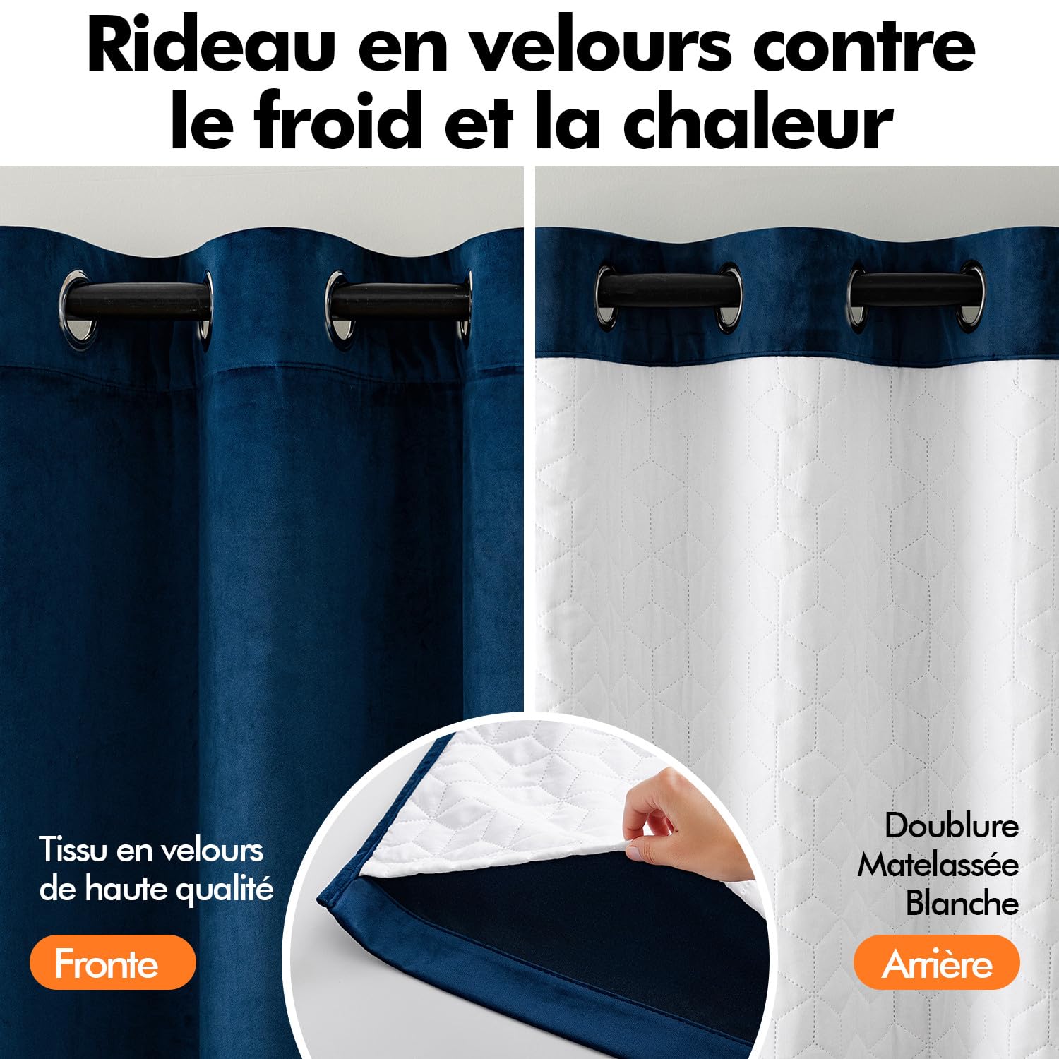 MIULEE Rideau Velours Bleu 1 Pièce Double Epais Matelassée Oeillets | Rideau Occultant Thermique Isolant Anti Froid Chaleur, Adapté Pour Fenêtre et Porte D'entrée Maison