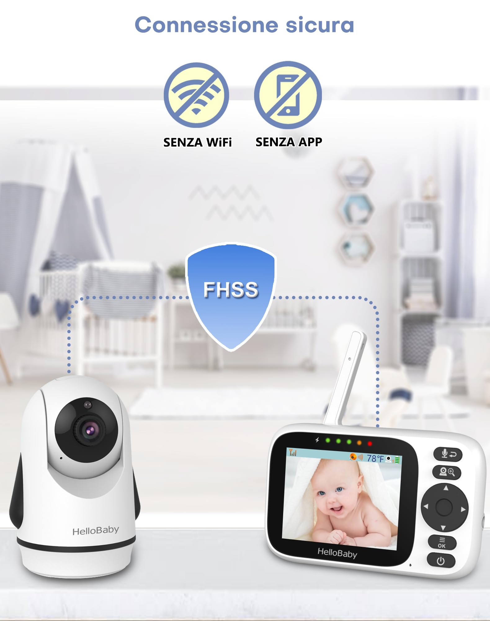 HelloBaby Baby Monitor Video e Audio 3.2'',Telecamera Bambini con Monitor e Doppia Telecamera,320° Telecamera Rotante,Visione Notturna,Sensore Temperatura,ECO,Interfono Bidirezionale,Ninna Nann