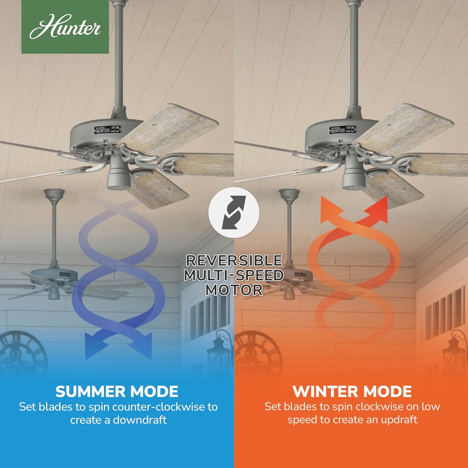 Hunter 52 inch Outdoor or Indoor Ceiling Fan No Light - Ceiling Fan without Light, For Patio, Porch, Garage, or Living Room, Standard Mount, 5 Blades, Pull Chain - Original 51123, Matte Silver