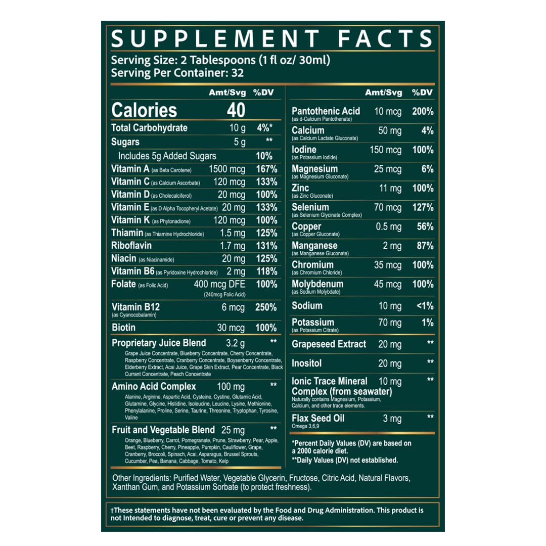 Wellgenix Balanced Essentials Plus New Formula - Berry Flavor 32oz (Pack of 2) - Complete Multivitamin Supplement - Immune Boosting & Overall Health - Adults, Kids, Toddlers (Packaging May Vary) - Image 8