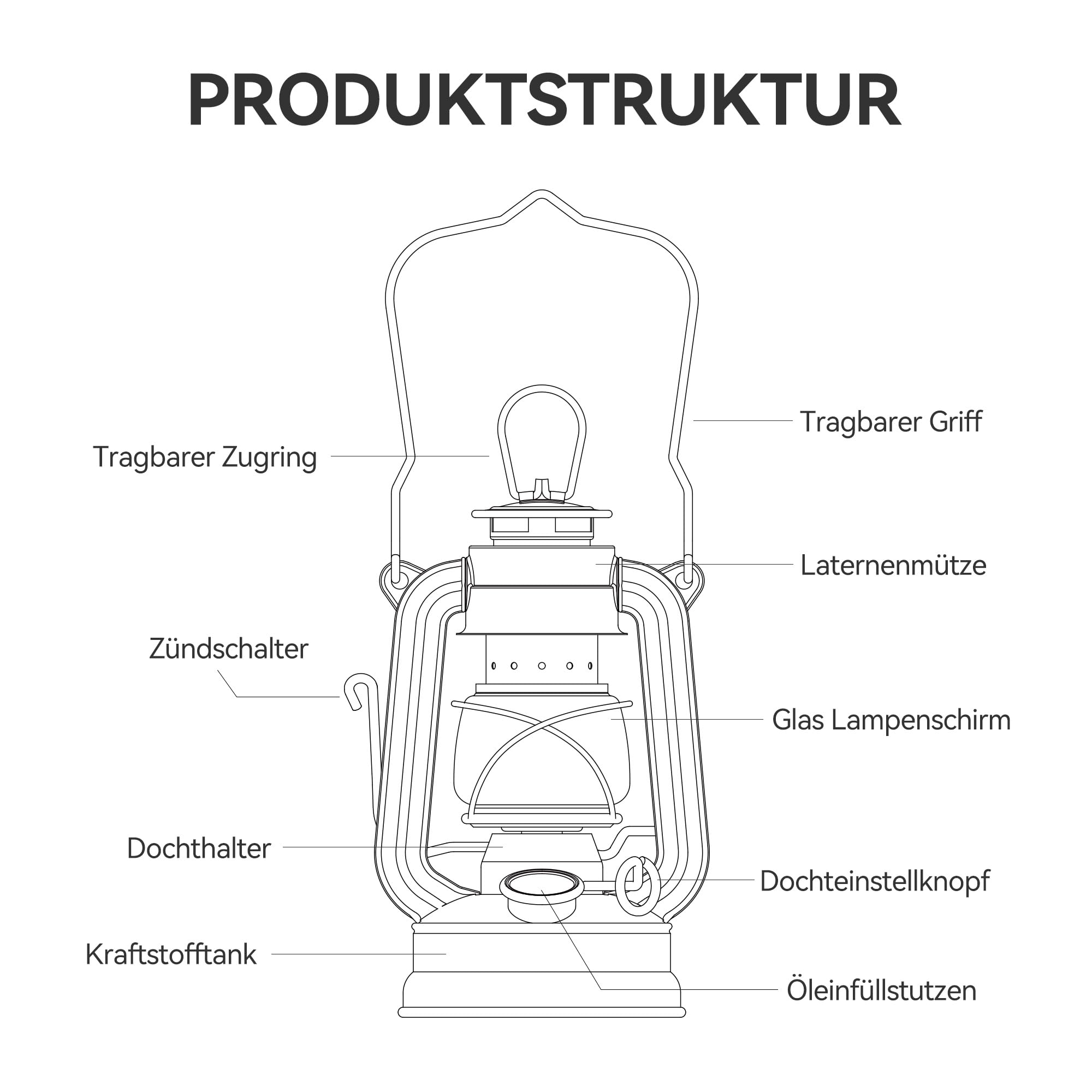 Thous Winds Retro Sturmlaterne, Petroleumlampe Outdoor (Sturm Version), “Memory” Kerosin Laterne für Outdoor, Camping, Wandern, Terrasse, Picknick - Winddicht, mit Tragegriff, Retro Silber