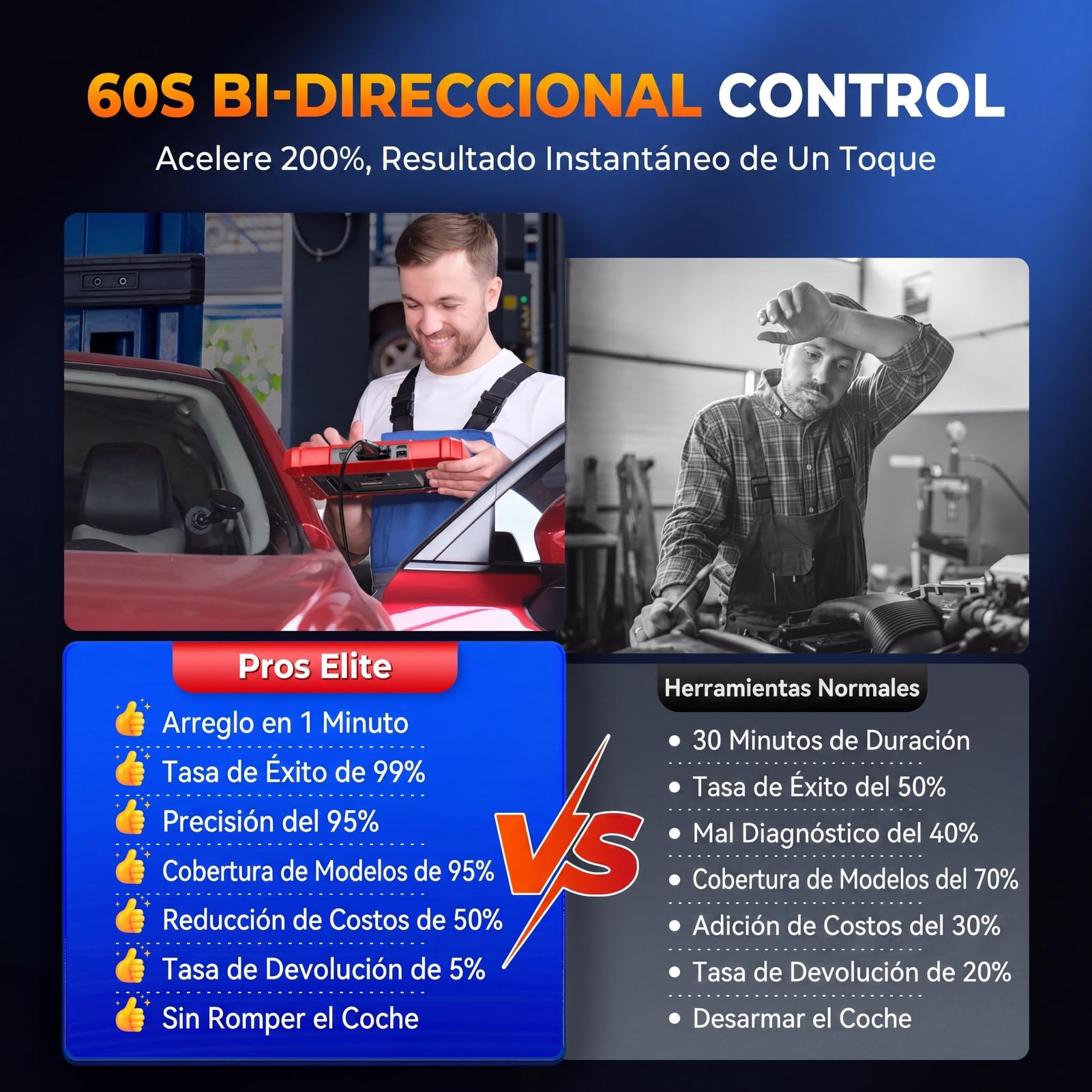 Launch X431 Pros Elite OBD2 Diagnosis Coche Multimarca, Bi-direccional Sistema Completo Scan Tool, Codificación ECU, 45+ Funciones, CANFD&DOIP, FCA Autoauth, 2 Años de Actualización
