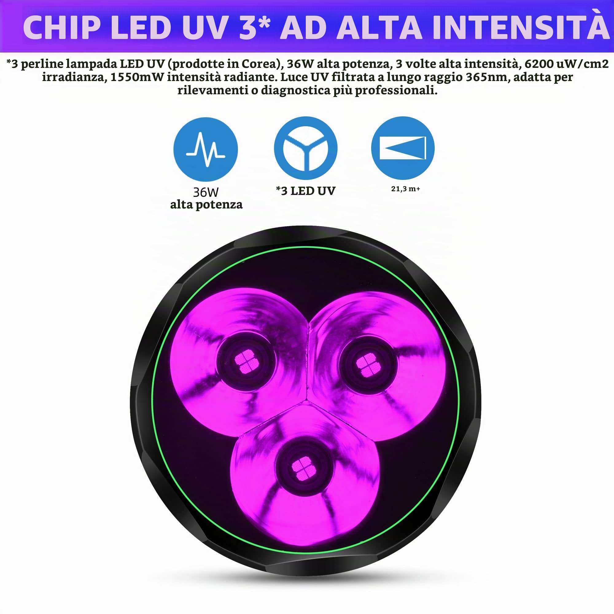 DARKBEAM UV Torcia 365nm Ultravioletta Luce Nera, Lampada di Wood Portatile | 36W Potente Blacklight Ricaricabile USB per Rilevare di urina animale domestico, Perdite, Minerale, Vetro di Uranio, Resina