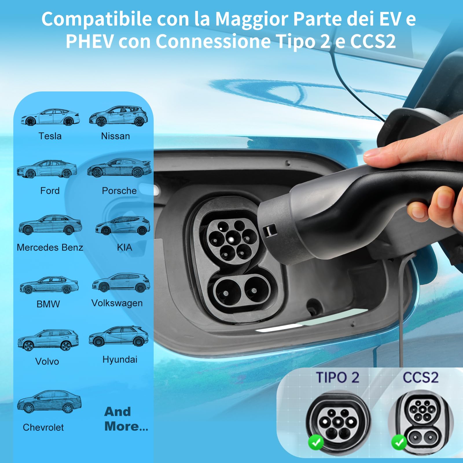 Cavo Ricarica Auto Elettrica Tipo 2: Cavo di Ricarica per Veicoli Elettrici 7KW 32A Monofase, Compatibile con Tutti i Modelli Tipo 2/CCS2, EV/PHEV, IEC 62196-2, 5M, Borsa Inclusa