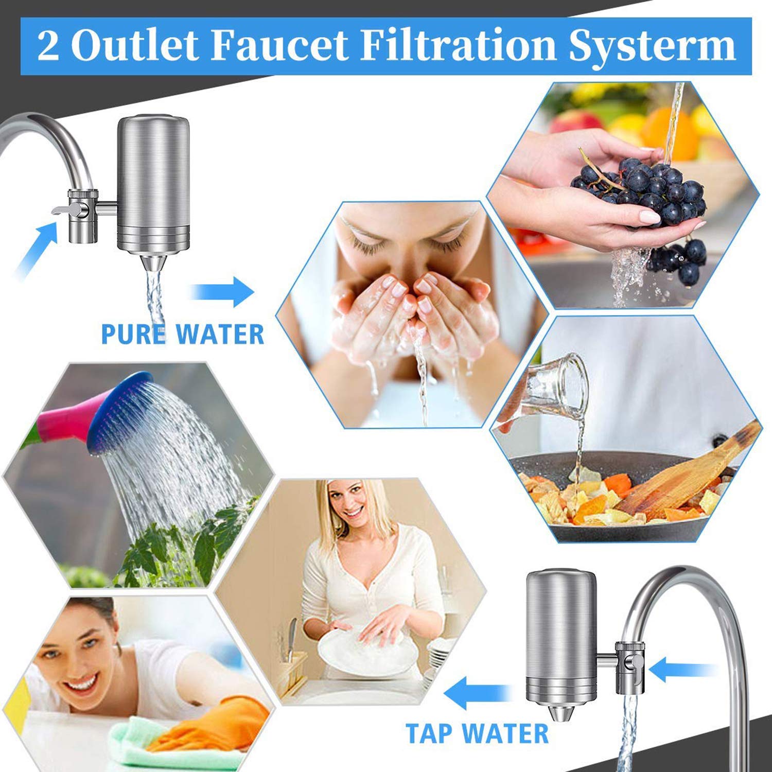 Faucet Water Filters SUS304 Stainless Steel Sink Water Filter with Ultrafiltration Membrane Reduce Chlorine, Lead, BPA Free and Pollutants Faucet Mount Water Filter (2 Filters Cartridges)