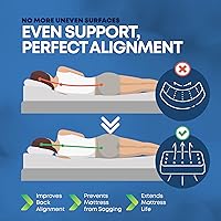 Vista 6 de Greaton, Listones de cama de madera divididos de 38 mm de tamaño individual de primera calidad - 2 piezas de soporte de cama completamente