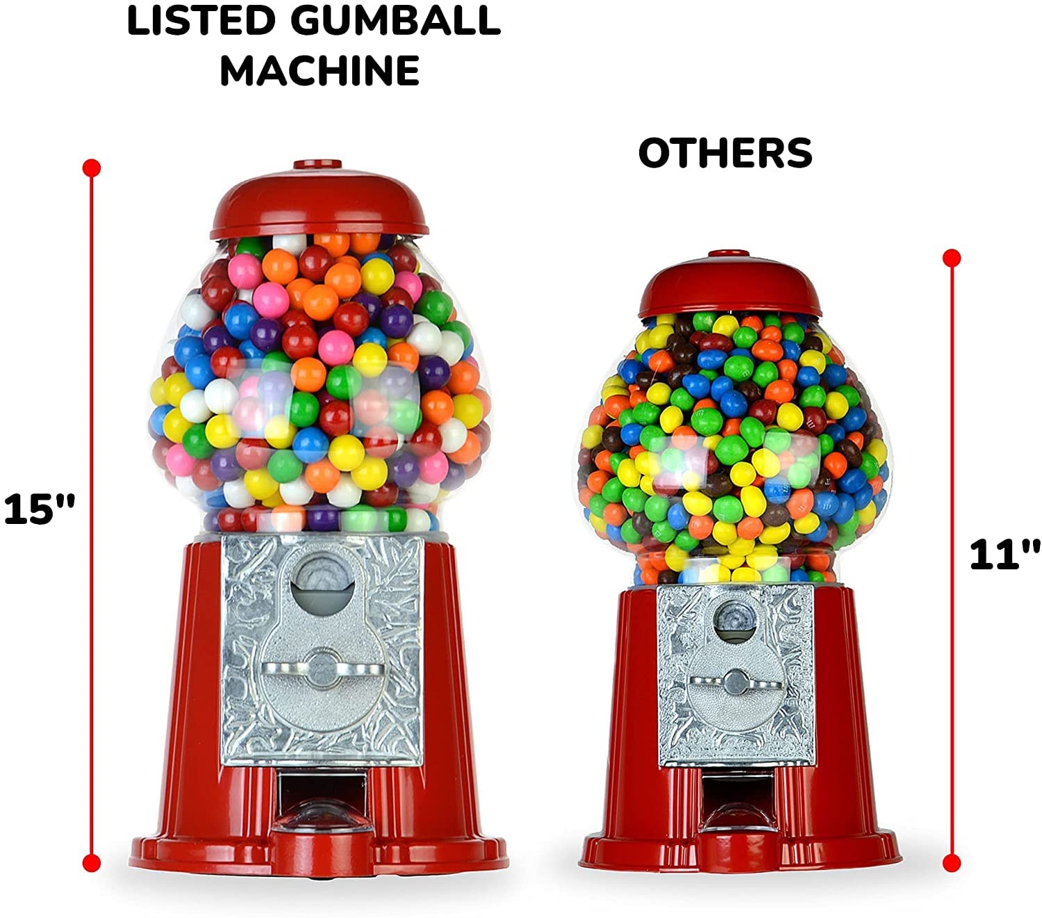 Buy Gumball Machine with Stand 15 Inch Gumball Vending Machine for