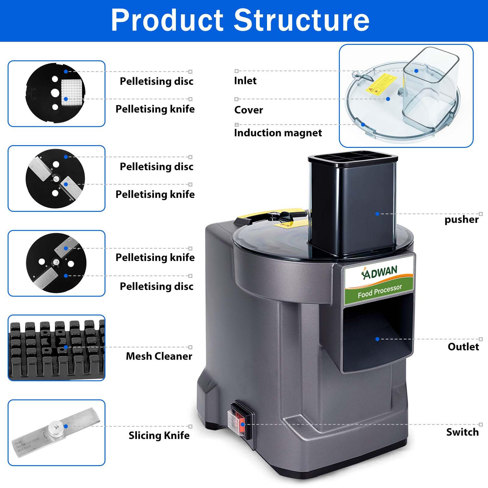3 in 1 Commercial Vegetable Dicer Chopper,Multifunctional Food Processor, Electric Potato Cutter Automatic Onion Slicer& Shredder with 3 Blades