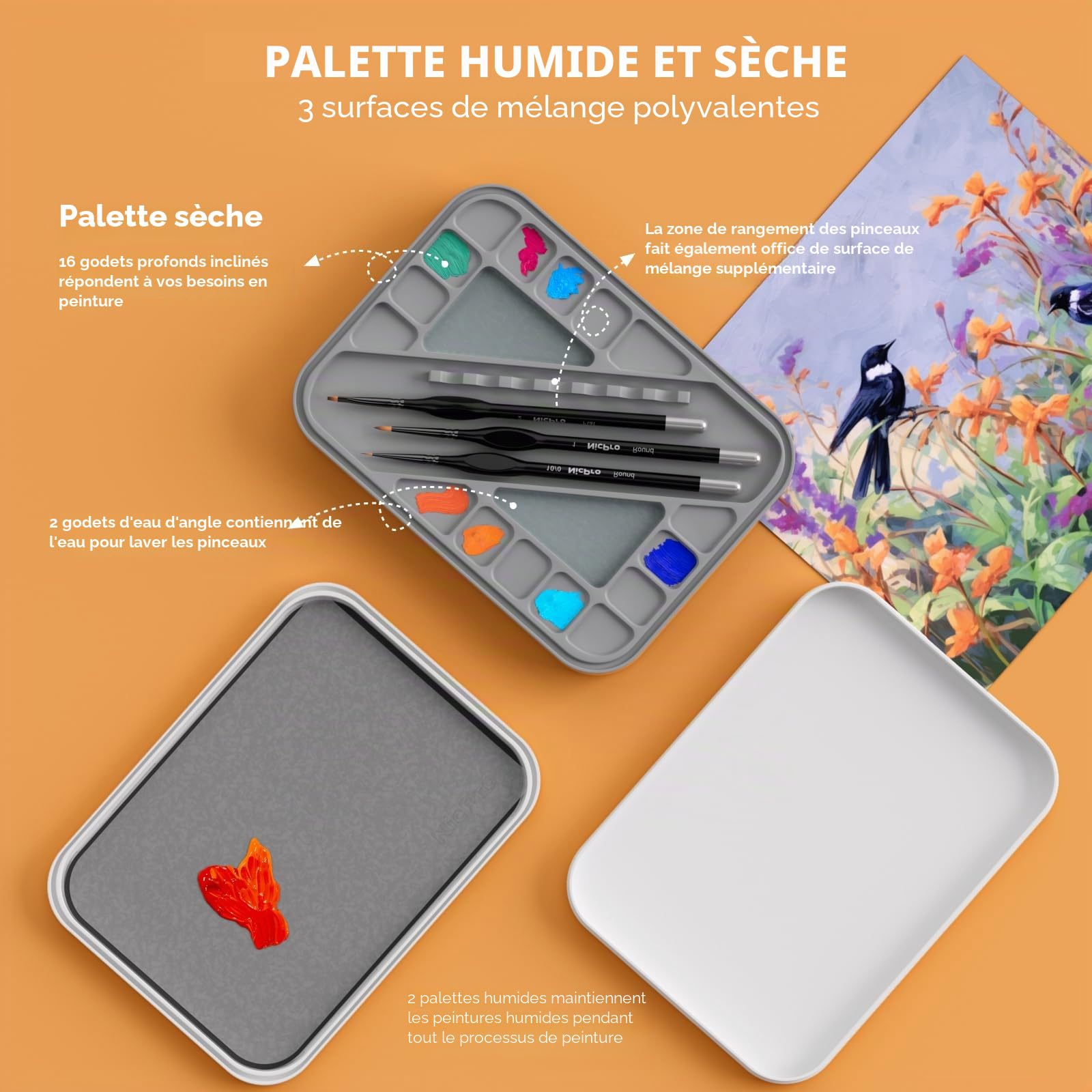 Nicpro Stay Wet Palette pour peinture miniature, plateau acrylique avec couvercle, 100 pièces de papier humide, 4 éponges, porte-pinceau