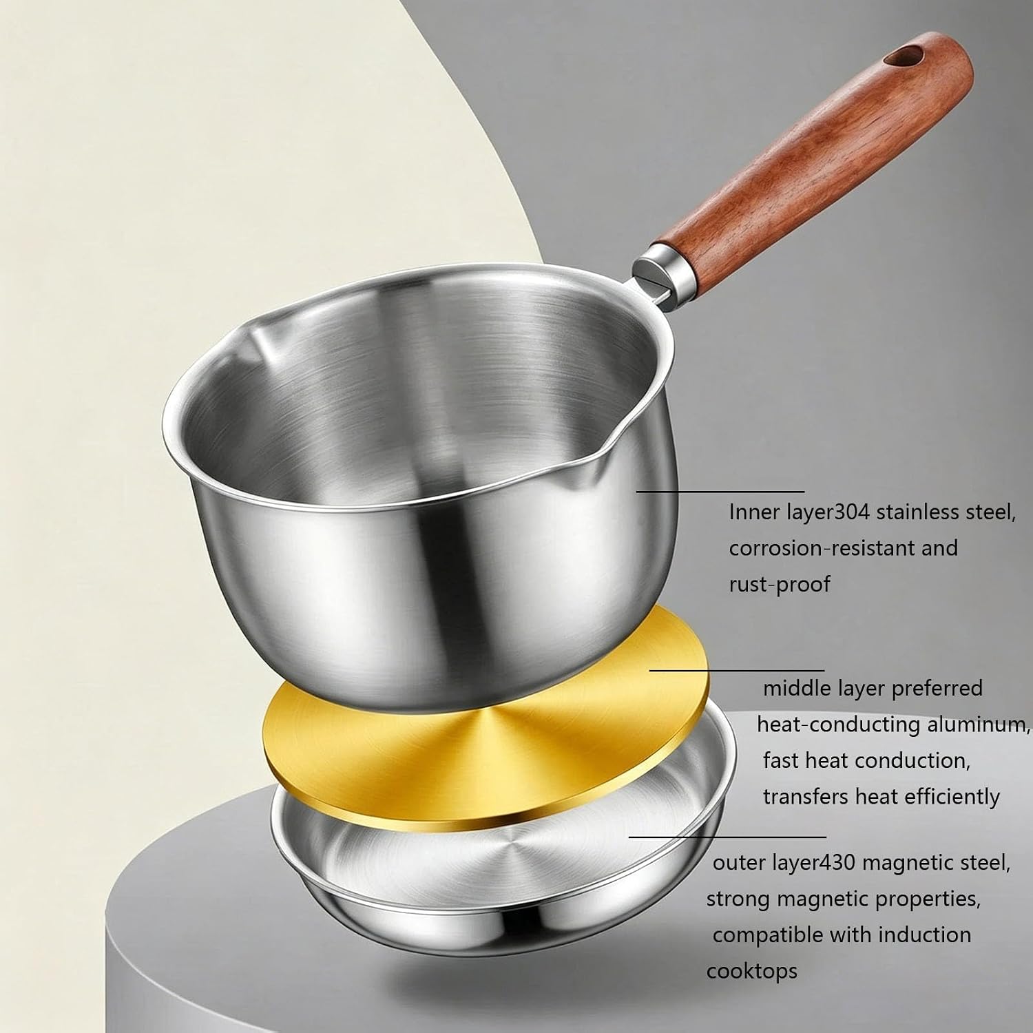 Wood Handle Stainless Steel Saucepan for Heating Milk and Melting Butter for Cooking Lovers