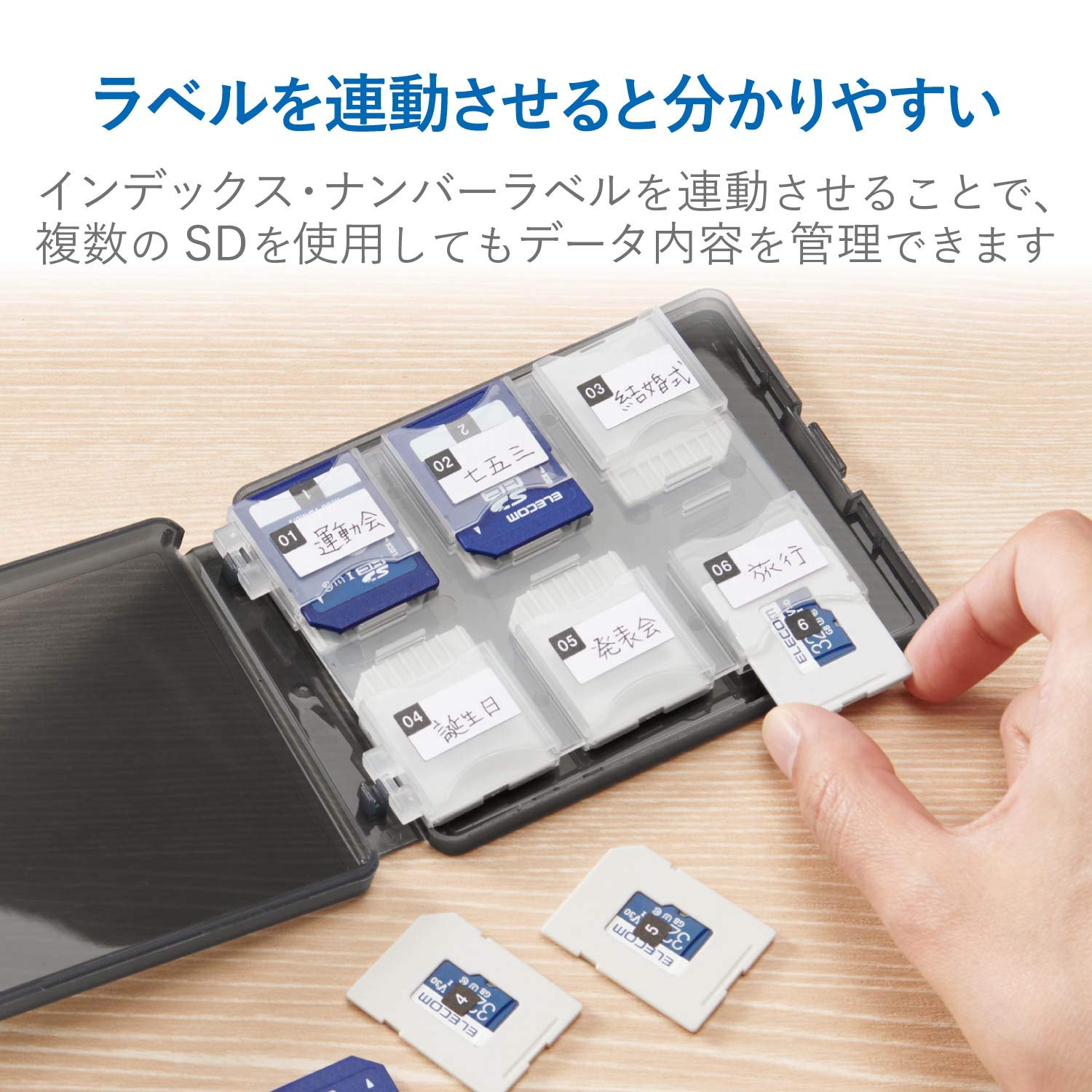 Amazon | エレコム SD microSDケース 12枚収納 (SD 12枚 / microSD 11