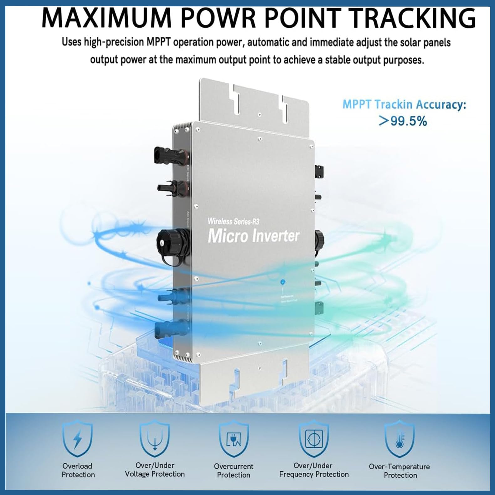 Inverter 1600w, micro inverter fotovoltaico con livello di impermeabilità IP65, inverter inverter solare con WiFi, funzione di immissione in rete, per 2 moduli solari e centrale elettrica da balcone