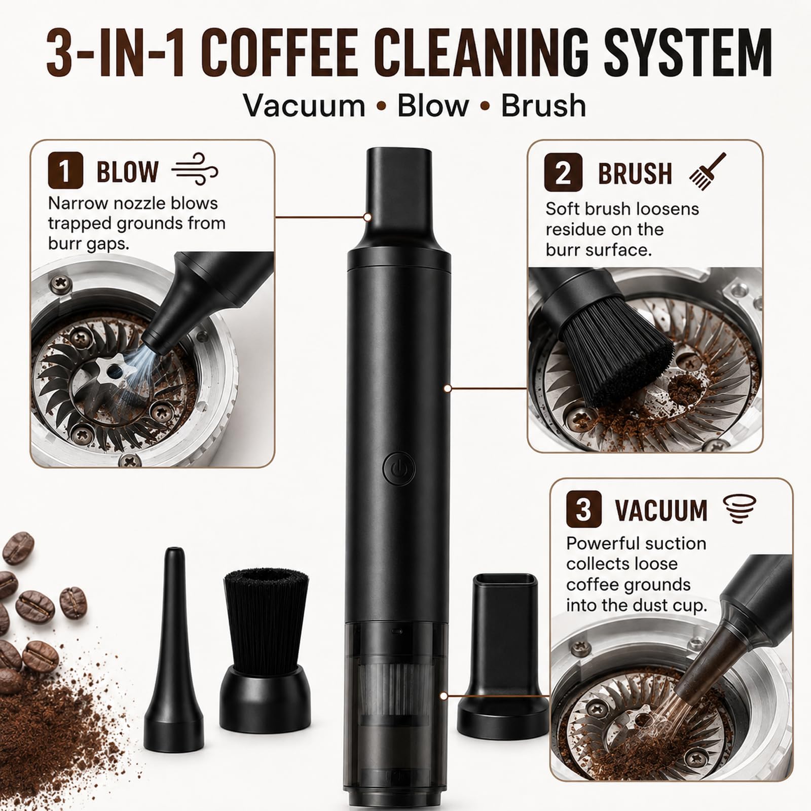 Mini Aspiradora Para Molinillo De Café, Herramienta Portátil De Limpieza Para Molinillos De Café, Boquillas De Precisión, Cepillo, Filtro, Recipiente Para Polvo, Para Limpiar El Café Molido Y Los