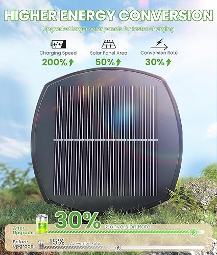 Miniatura 3 de BITPOTT Luces solares brillantes para exteriores, paquete de 6, luces de camino solares impermeables IP65, iluminación de paisaje para pasillos con