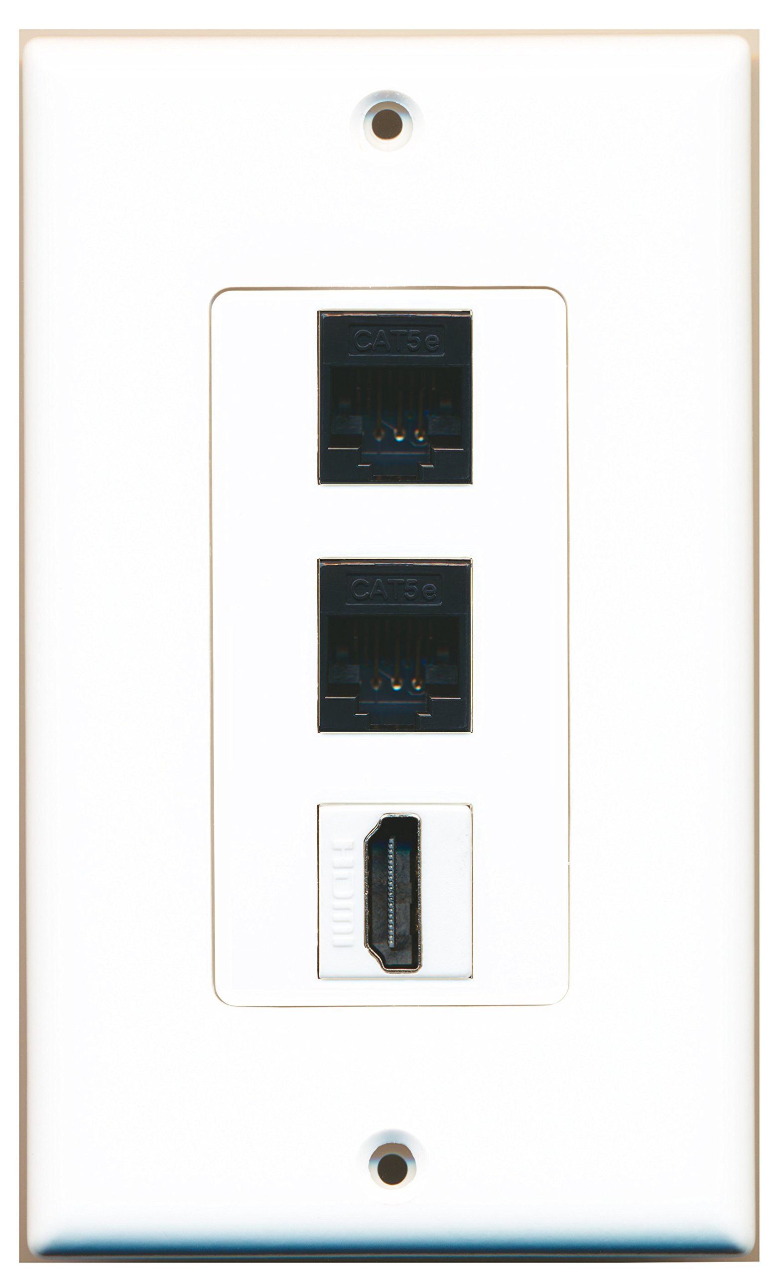 Piastra Parete Riteav - Con 1 Porta HDMI, 1 USB E 1 Ethernet CAT6