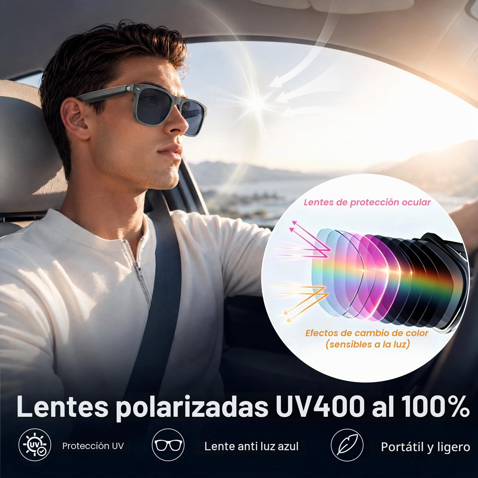 Gafas inteligentes con IA para hombres y mujeres con ChatGPT, gafas Bluetooth con traducción de 165 idiomas, lente que cambia de color, análisis de reuniones, reproducción de música, llamadas manos