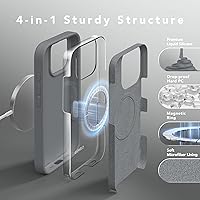 Vista 302 de GONEZ Funda de silicona para iPhone 15 Pro Max, compatible con Magsafe, protector de cámara + protector de pantalla, forro de microfibra suave Negro