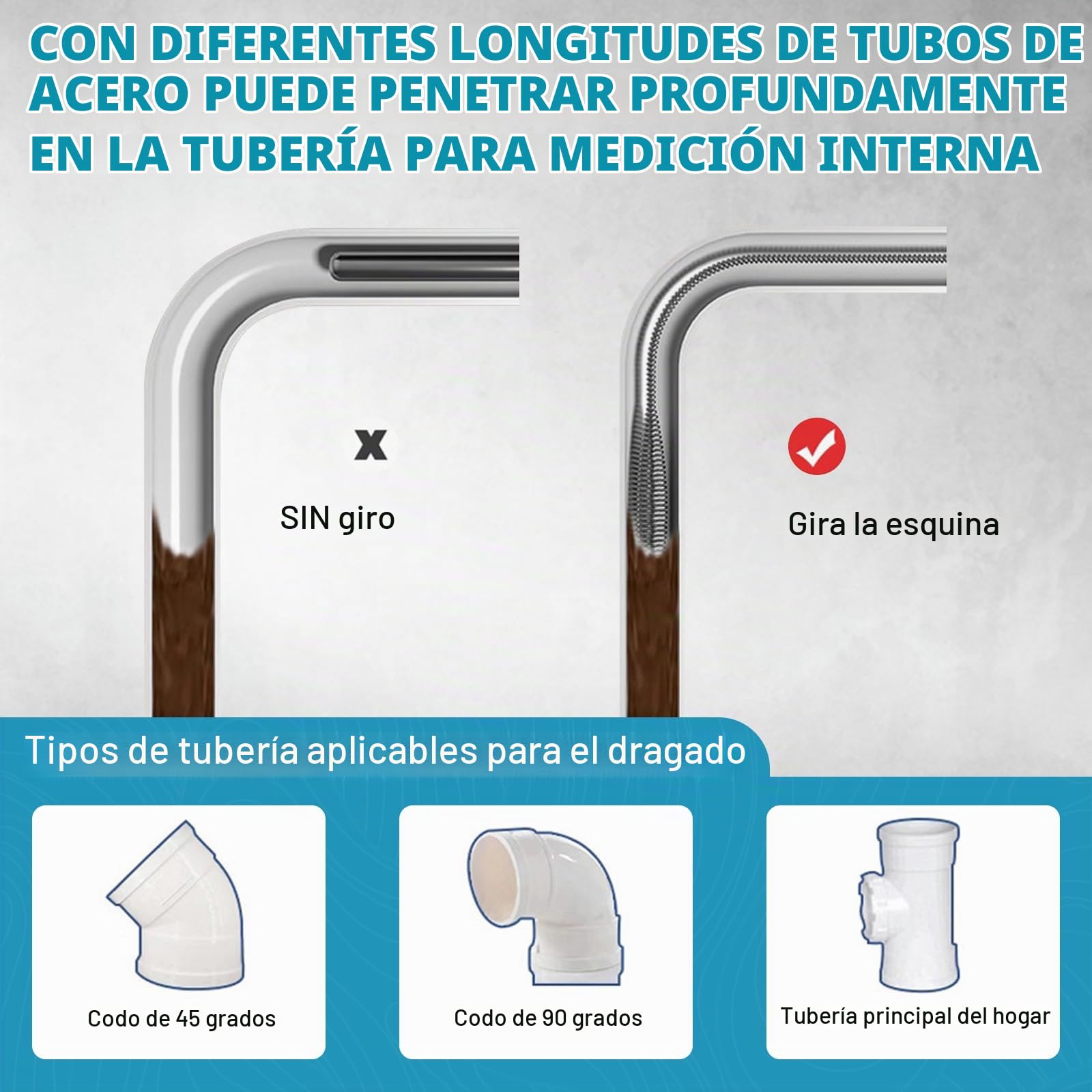 Desatascador Tuberias Profesional, Desatascador Eléctrico Inalámbrico | Compatible con Makita 18V Batería, espiral de limpieza de 7,6 m, espiral de limpieza para tuberías de 16 a 85 mm de diámetro