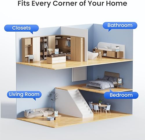 Miniatura 9 de Deshumidificador para el hogar, deshumidificadores de tanque de agua de 68 onzas de 320 pies cuadrados para baño, dormitorio, sala de estar, control