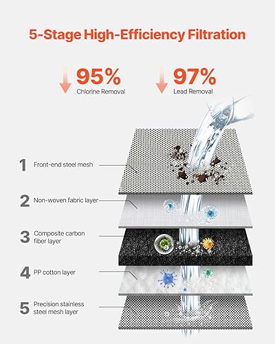 Miniatura 3 de VEVOR Filtro de agua de montaje en grifo, purificador de agua horizontal para grifo de fregadero, filtro de fibra de carbono certificado NSF,